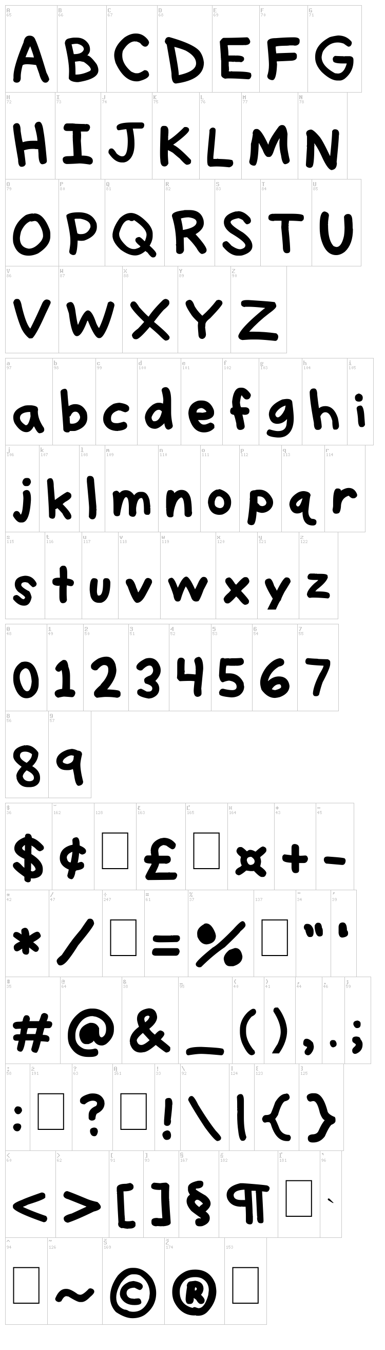 Think Thick font map